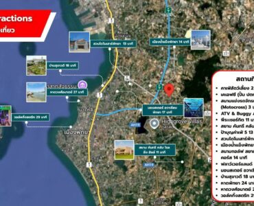 Land investment Mabprachan reservoir