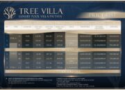 Modern Tropical Pool Villa Jomtien